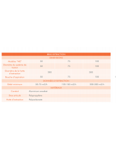 Bras d’extraction (Bras... 2